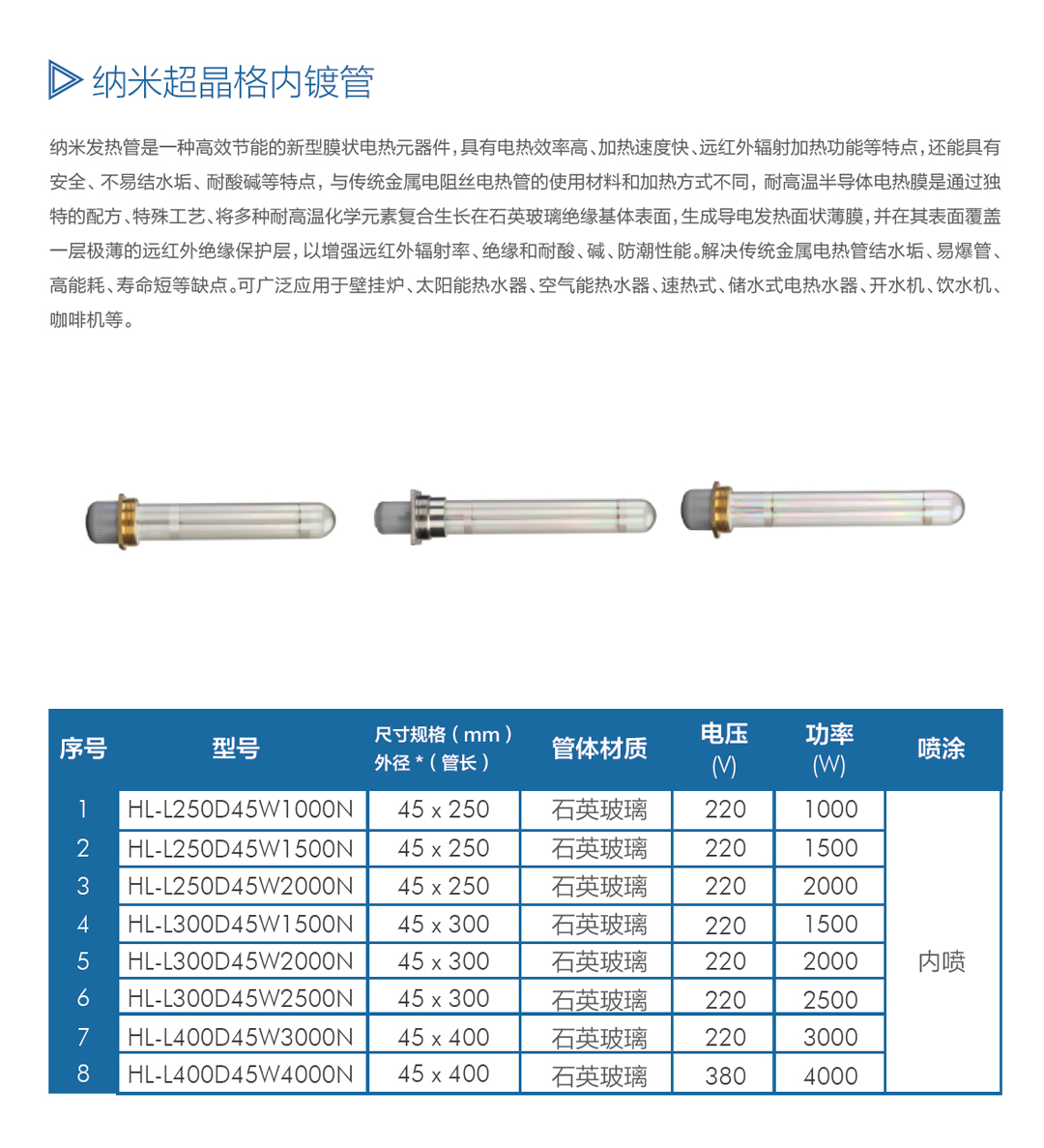 納米超晶格內鍍管_03.jpg